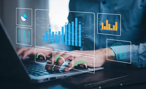 features-performance-visualization performance visualization